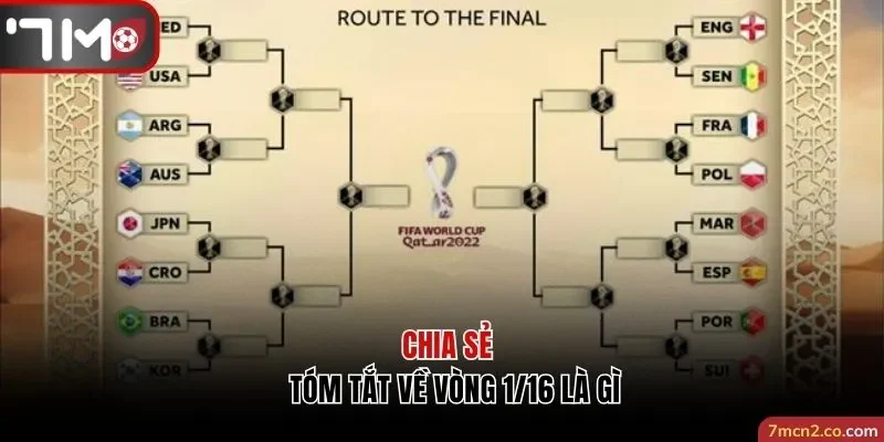 Chia sẻ các thông tin tóm tắt về vòng 1/16 là gì