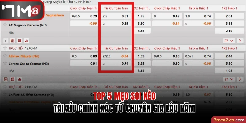 mẹo soi kèo Tài Xỉu chính xác