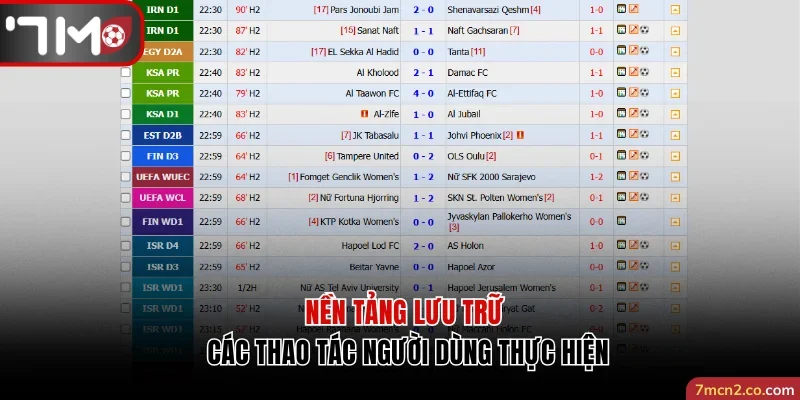 Nền tảng lưu trữ các thao tác mà người dùng thực hiện