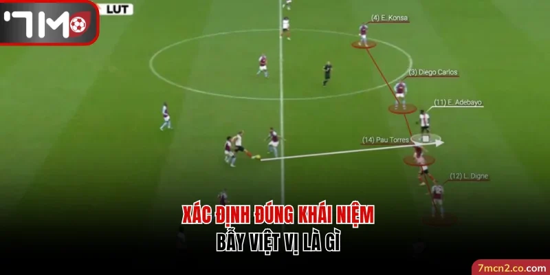 Xác định đúng khái niệm bẫy việt vị là gì